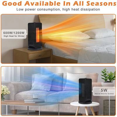 Portable PTC Electric Room Heater