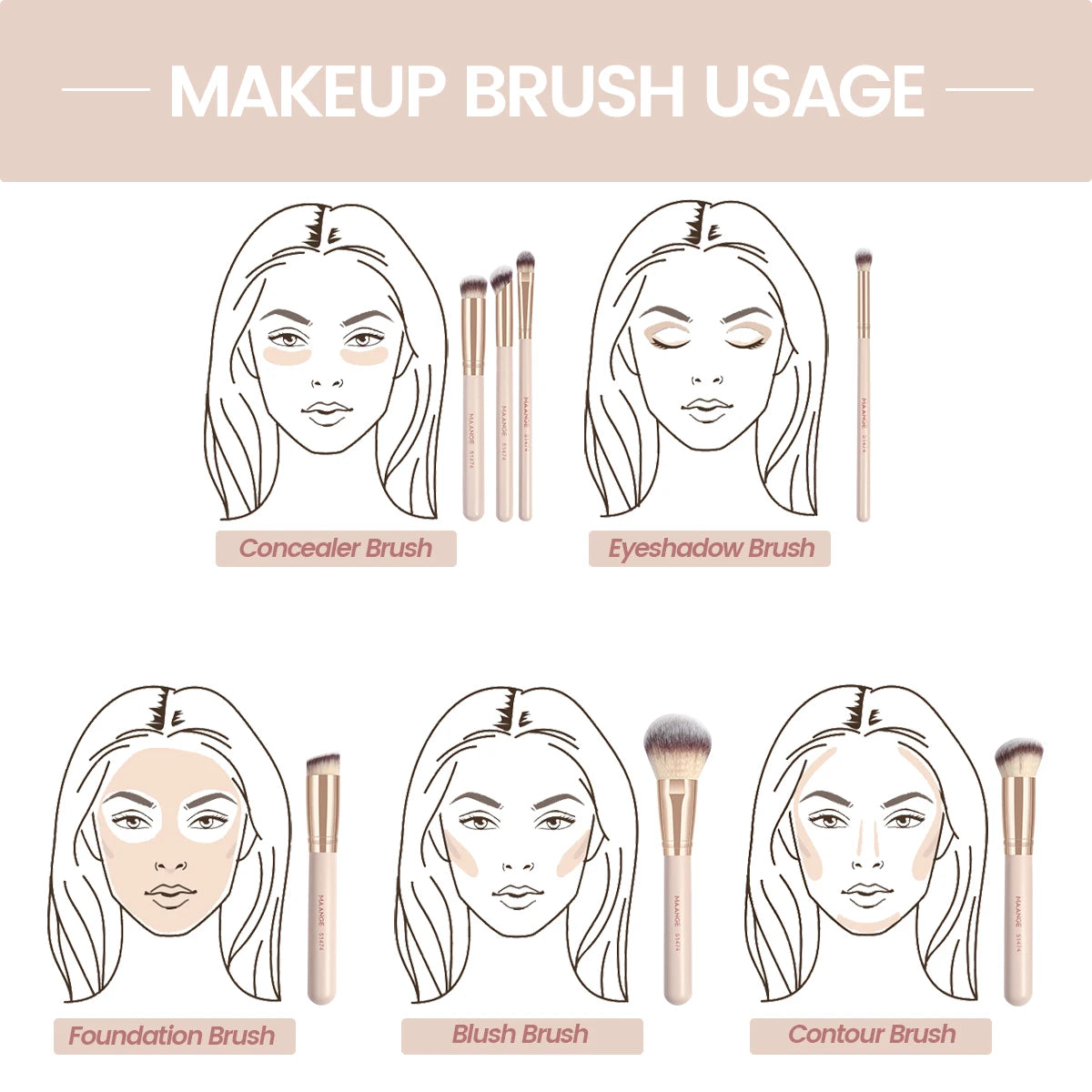 MAANGE 7pcs Makeup Brush Set
