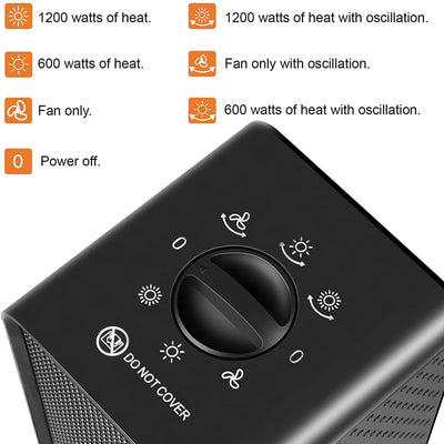 Portable PTC Electric Room Heater