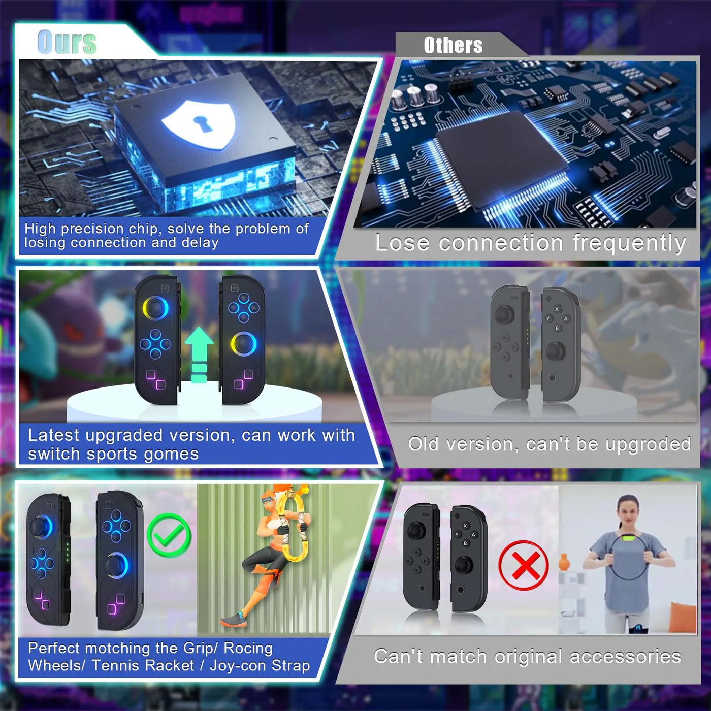 RGB LED Switch Joypad