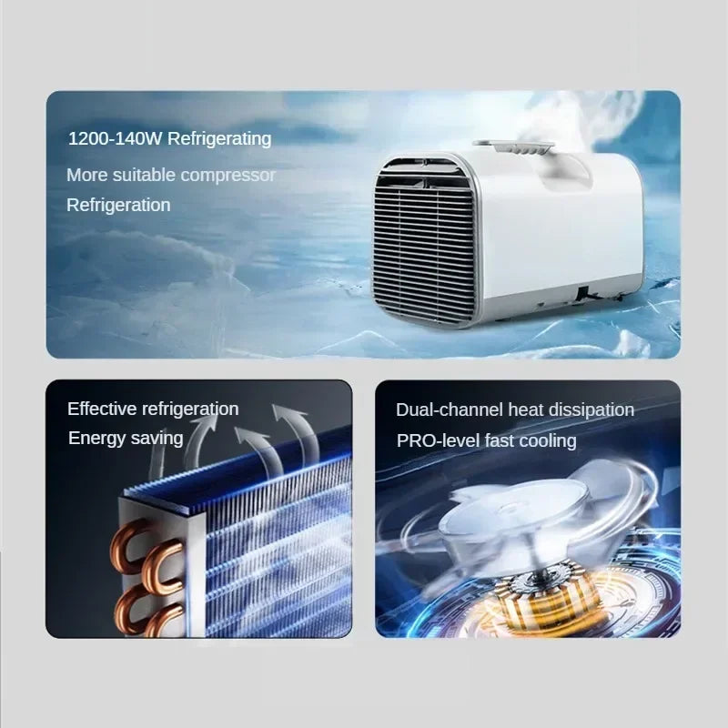 Portable Air Conditioner & Dehumidifier