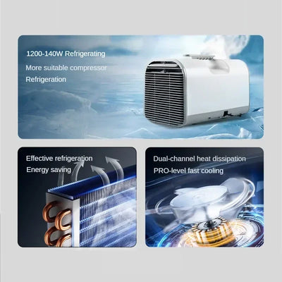 Portable Air Conditioner & Dehumidifier