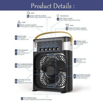 3-in-1 USB Air Cooler Fan